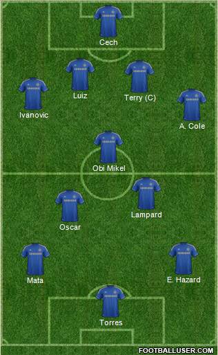 Chelsea Formation 2012