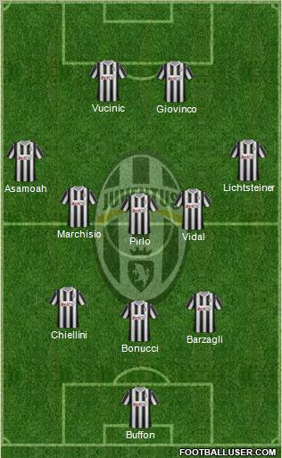 Juventus Formation 2012
