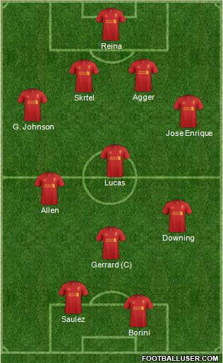 Liverpool Formation 2012