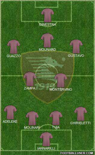 Salernitana football formation