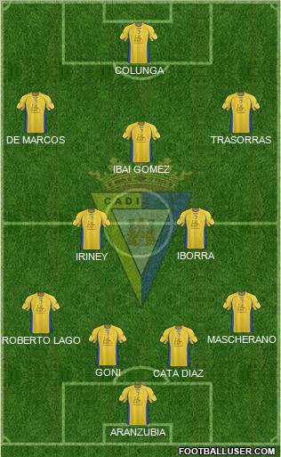 Cádiz C.F., S.A.D. Formation 2012