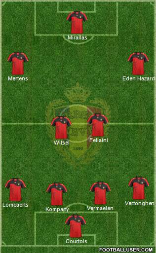 Belgium Formation 2012