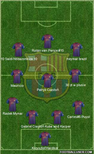 F.C. Barcelona Formation 2012