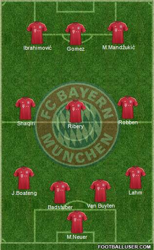 FC Bayern München Formation 2012