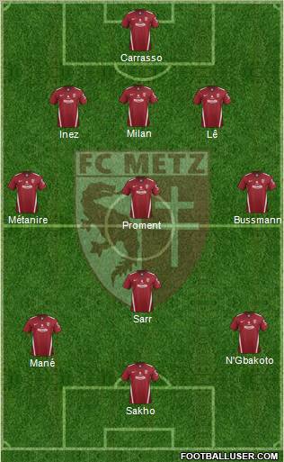 Football Club de Metz Formation 2012