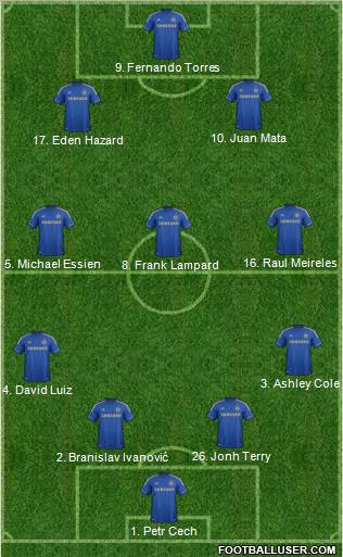 Chelsea Formation 2012