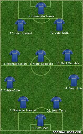 Chelsea Formation 2012