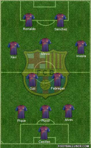 F.C. Barcelona Formation 2012