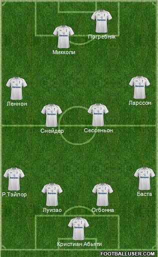 Tottenham Hotspur Formation 2012