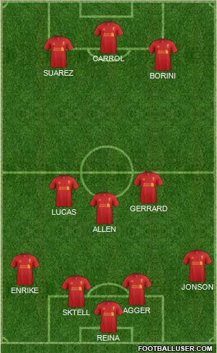 Liverpool Formation 2012