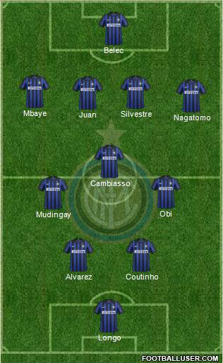 F.C. Internazionale Formation 2012
