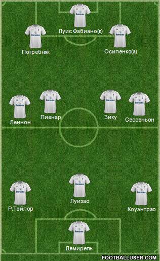 Tottenham Hotspur Formation 2012