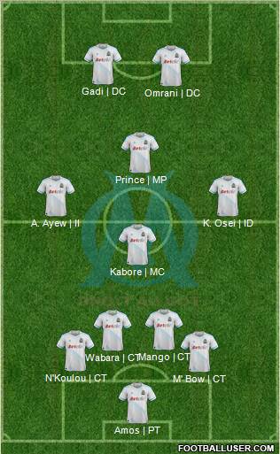 Olympique de Marseille Formation 2012