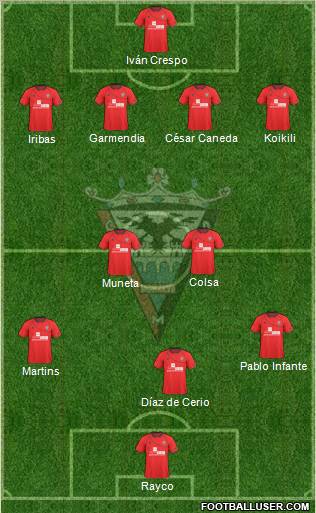 C.D. Mirandés Formation 2012