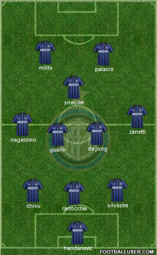 F.C. Internazionale Formation 2012