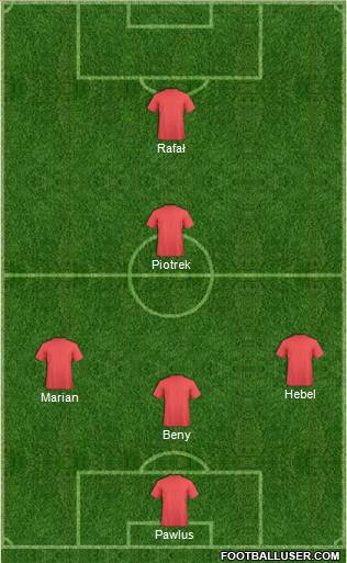 Dream Team Formation 2012