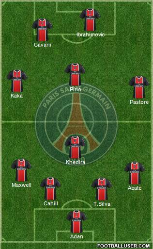 Paris Saint-Germain Formation 2012