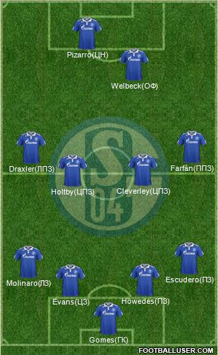 FC Schalke 04 Formation 2012