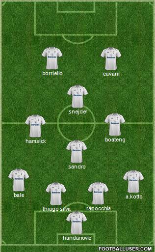 Tottenham Hotspur Formation 2012