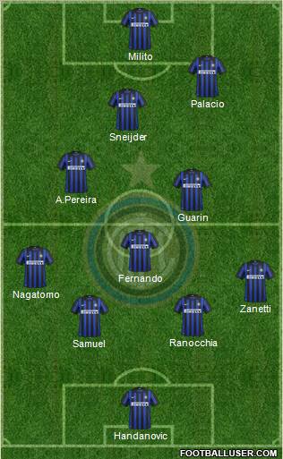 F.C. Internazionale Formation 2012