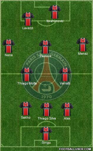 Paris Saint-Germain Formation 2012