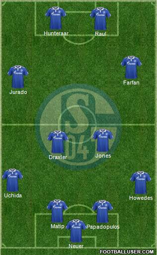FC Schalke 04 Formation 2012