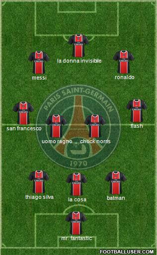 Paris Saint-Germain Formation 2012