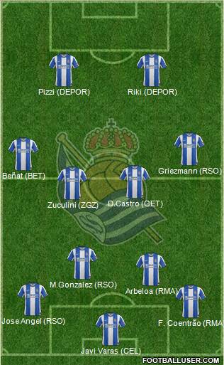 Real Sociedad S.A.D. Formation 2012