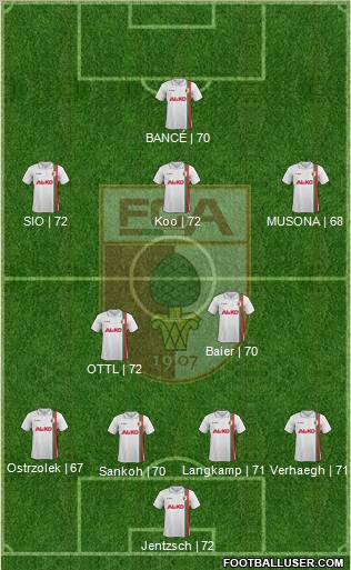 FC Augsburg Formation 2012