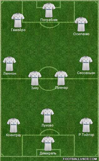 Tottenham Hotspur Formation 2012