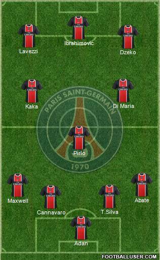 Paris Saint-Germain Formation 2012