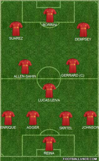 Liverpool Formation 2012