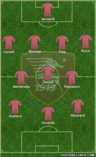 Salernitana football formation