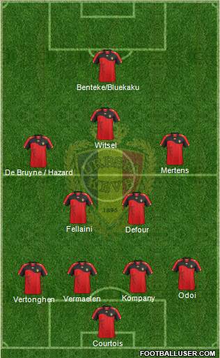 Belgium Formation 2012
