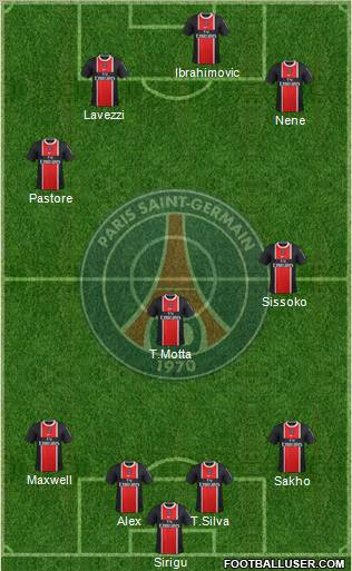 Paris Saint-Germain Formation 2012