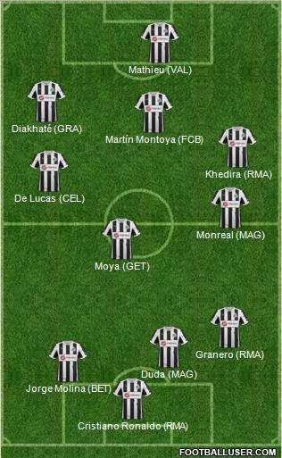 Newcastle United Formation 2012