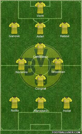 Borussia Dortmund Formation 2012