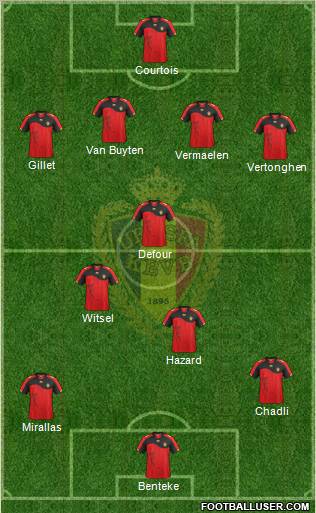 Belgium Formation 2012