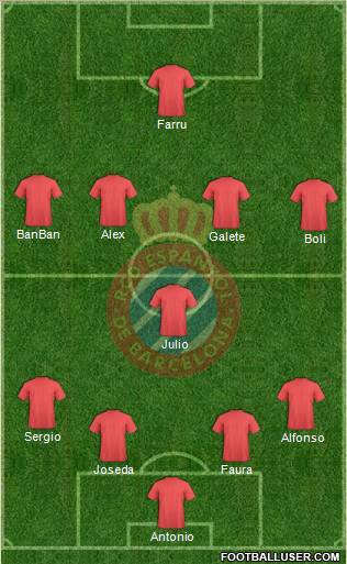 R.C.D. Espanyol de Barcelona S.A.D. Formation 2012