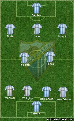 Málaga C.F., S.A.D. Formation 2012