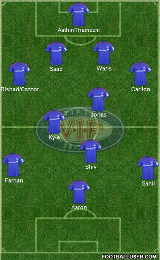 Vålerenga Fotball Formation 2012