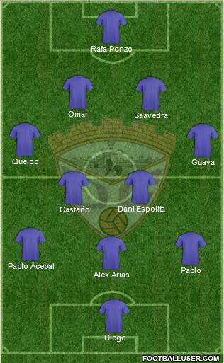 C.D. Guadalajara Formation 2012