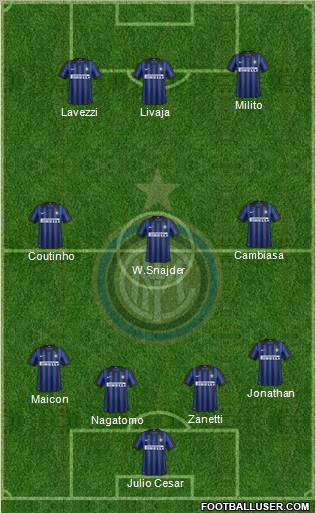 F.C. Internazionale Formation 2012
