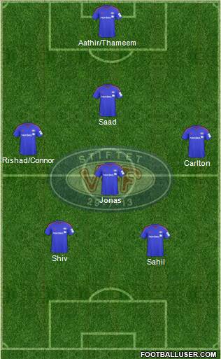 Vålerenga Fotball Formation 2012
