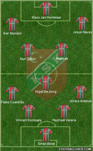 Karsiyaka Formation 2012