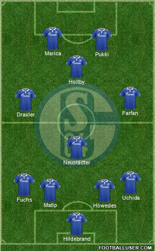 FC Schalke 04 Formation 2012