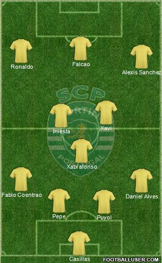 Sporting Clube de Portugal - SAD Formation 2012
