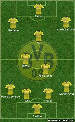 Borussia Dortmund Formation 2012