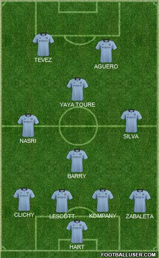 Manchester City Formation 2012