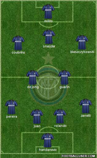 F.C. Internazionale Formation 2012